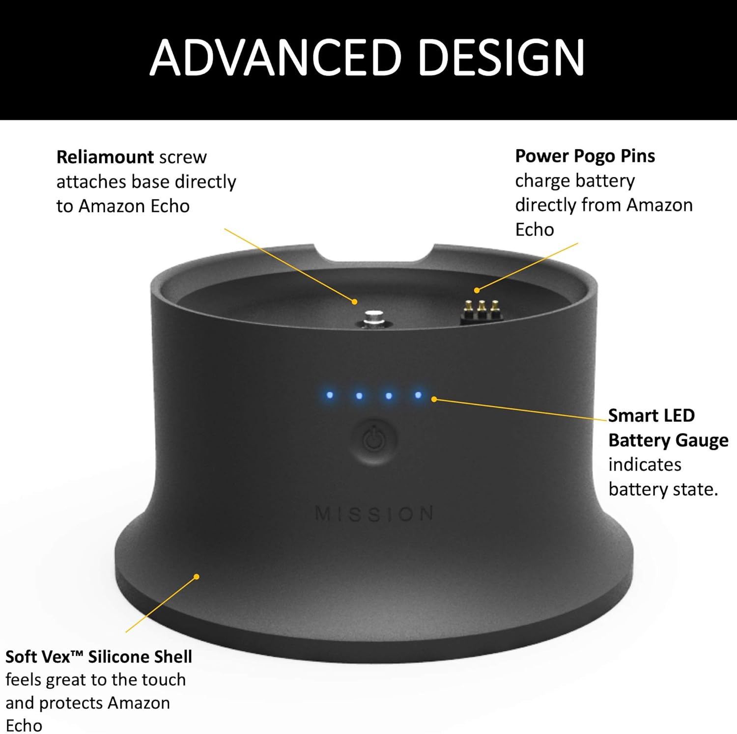 Electronics Mission Battery Base For Amazon Echo Plus (2nd Generation) Black