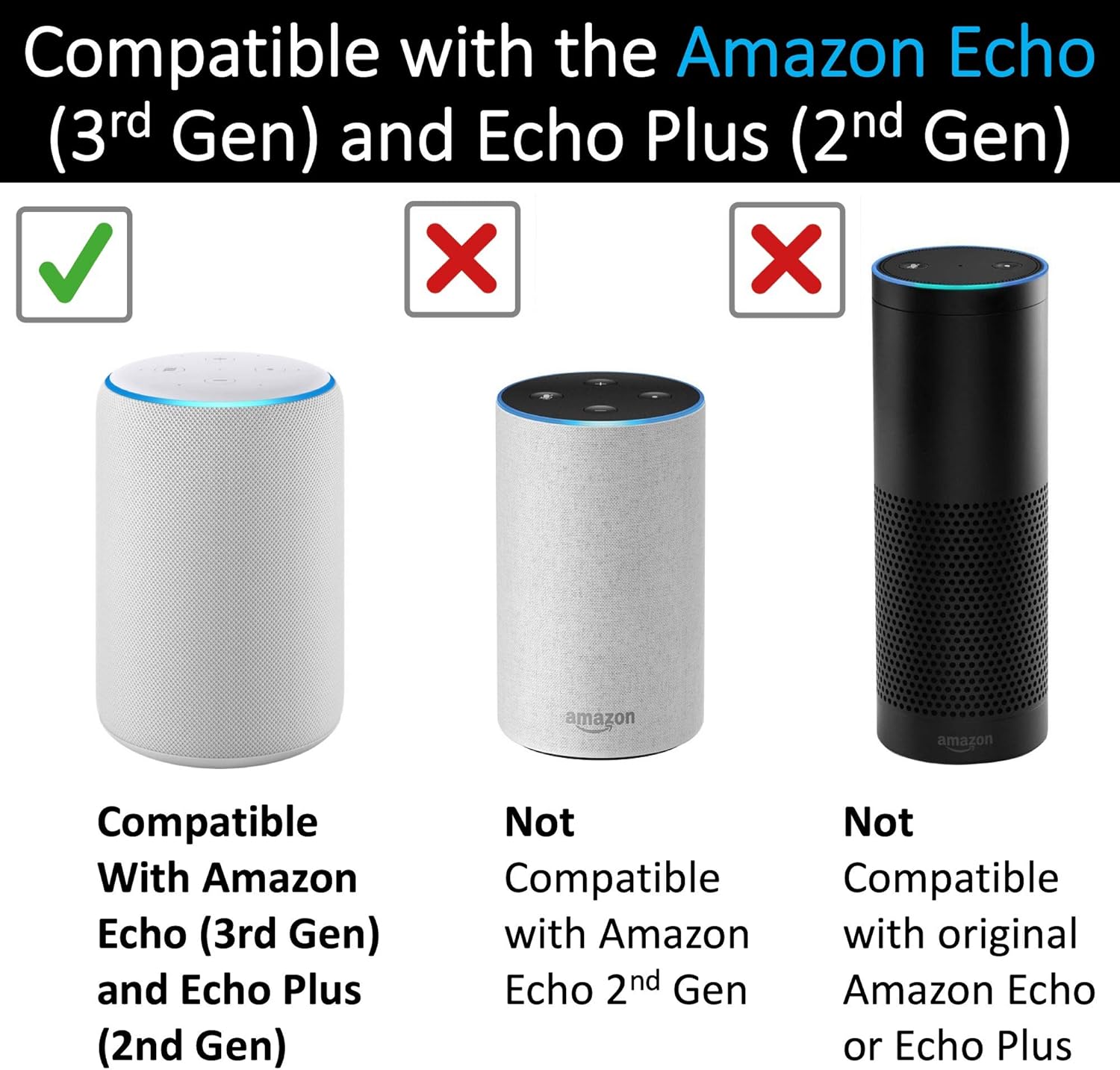 Electronics Mission Battery For Amazon Echo (3rd Generation) - White