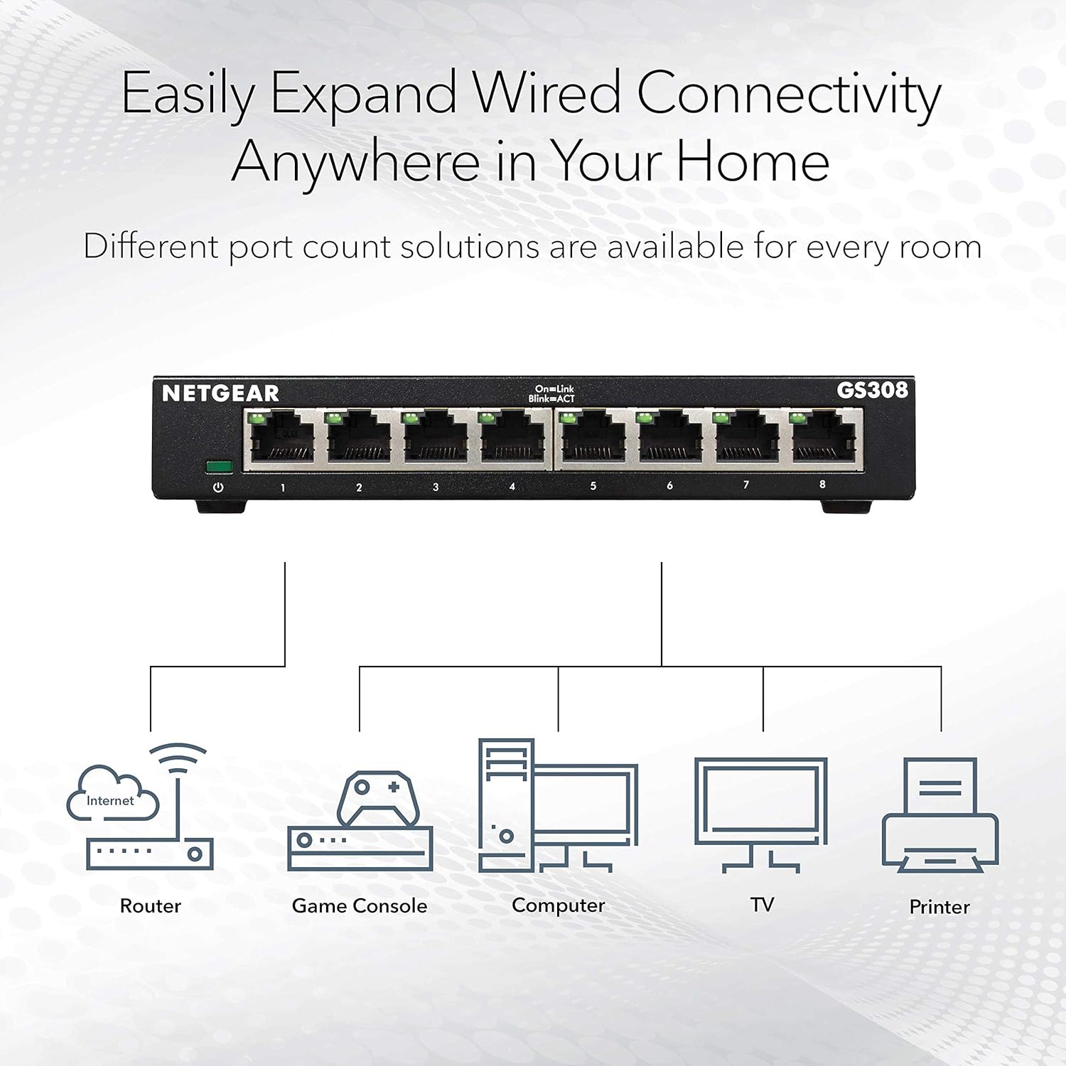 Electronics NetGEAR GS308 8-Port Gigabit Ethernet Unmanaged Switch- Switch Only
