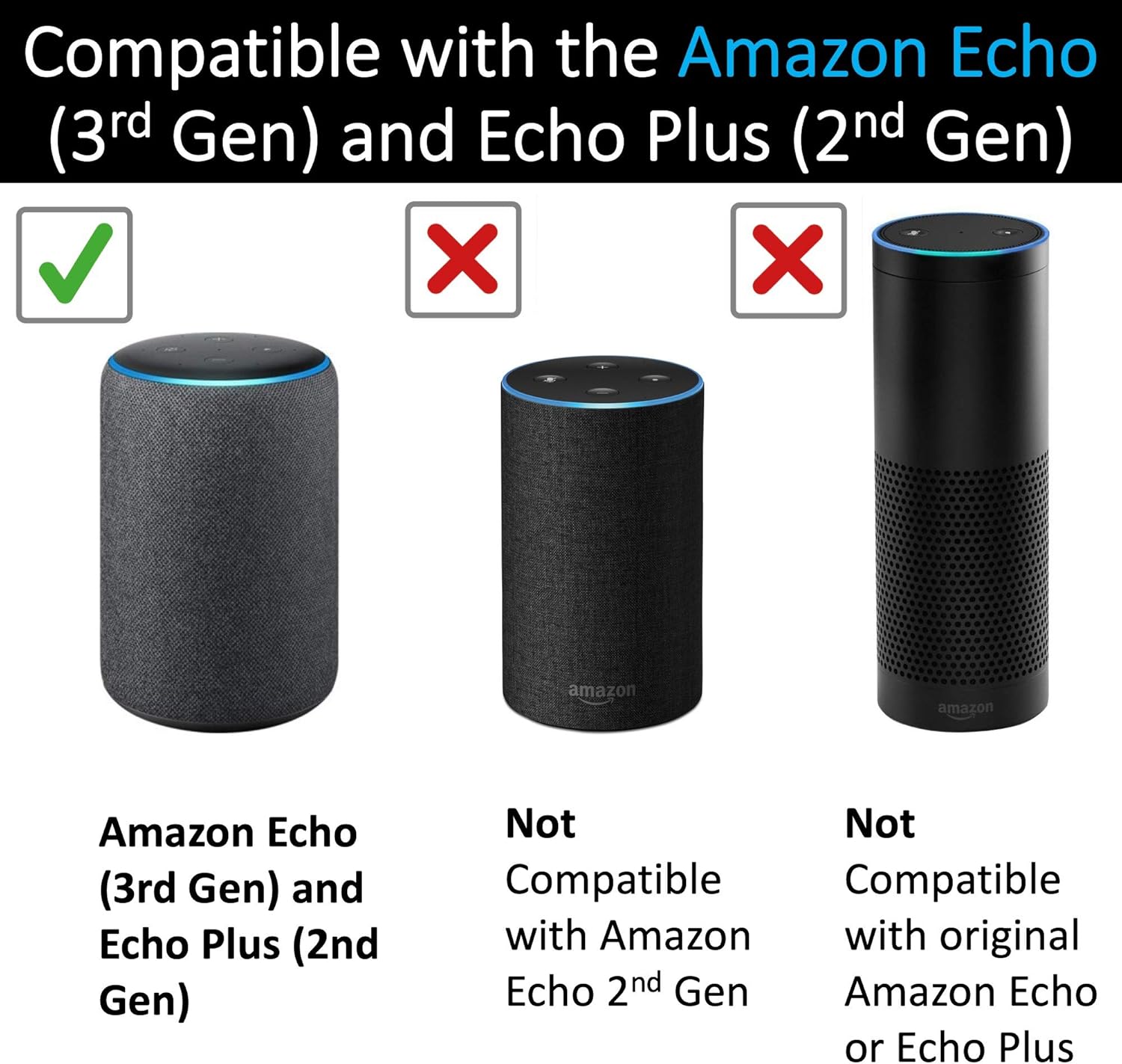 Electronics Mission Battery Base For Amazon Echo Plus (2nd Generation) Black